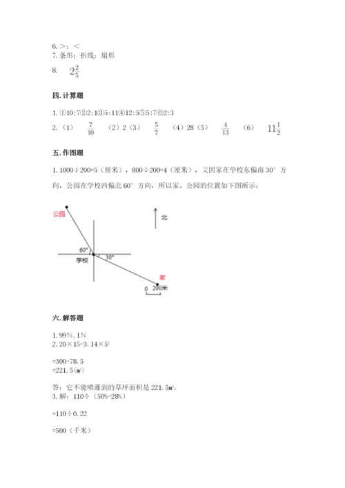 小学六年级上册数学期末测试卷（达标题）word版.docx