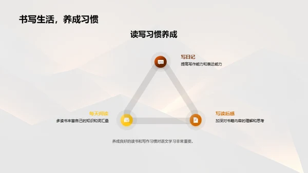 三年级语文考试策略