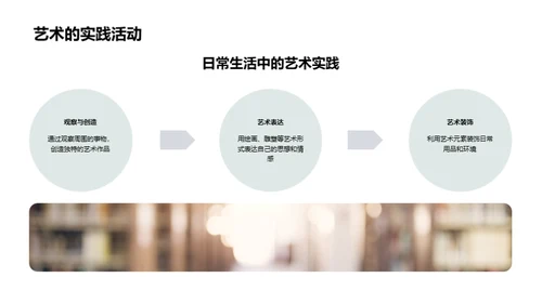 艺术生活化