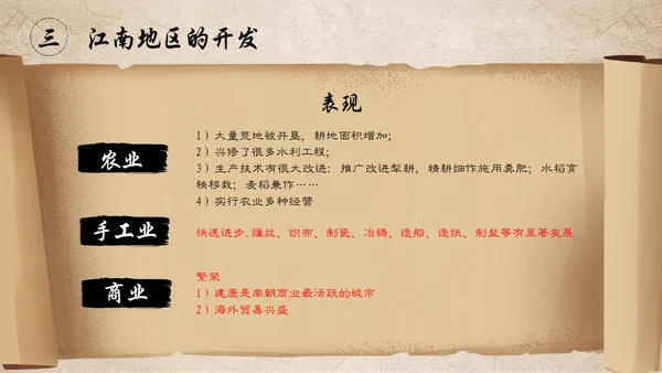 东晋南朝时期江南地通用PPT模板