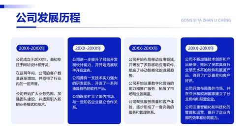 简约风蓝色企业员工培训PPT模板