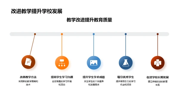 优化学历教育路径