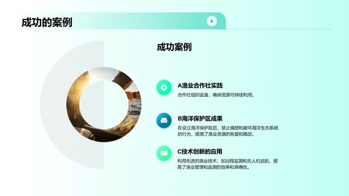 可持续渔业管理与海洋保护