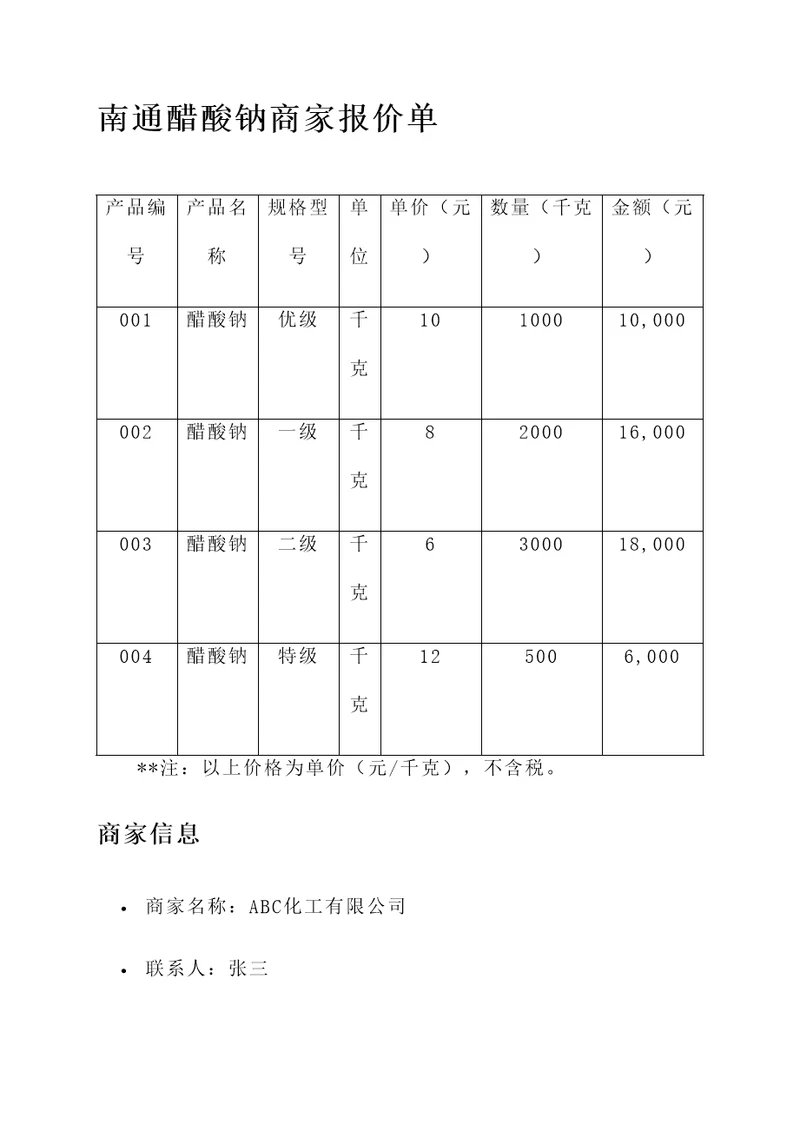 南通醋酸钠商家报价单