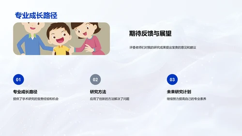 毕业答辩研究报告