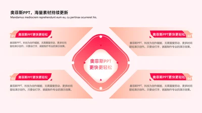 商务风红色总分关系发散汇聚关系4项PPT