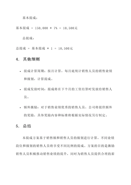 家具厂的销售部提成方案