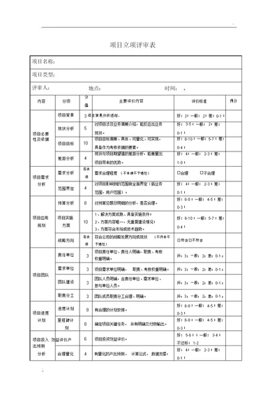 项目立项评审表