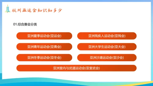 体育运动会奥运会亚运会PPT模板