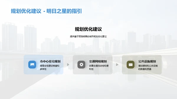 房产市场深度洞察