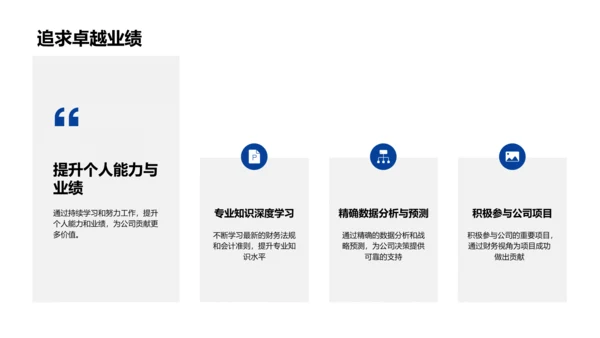 财务分析职位竞聘述职