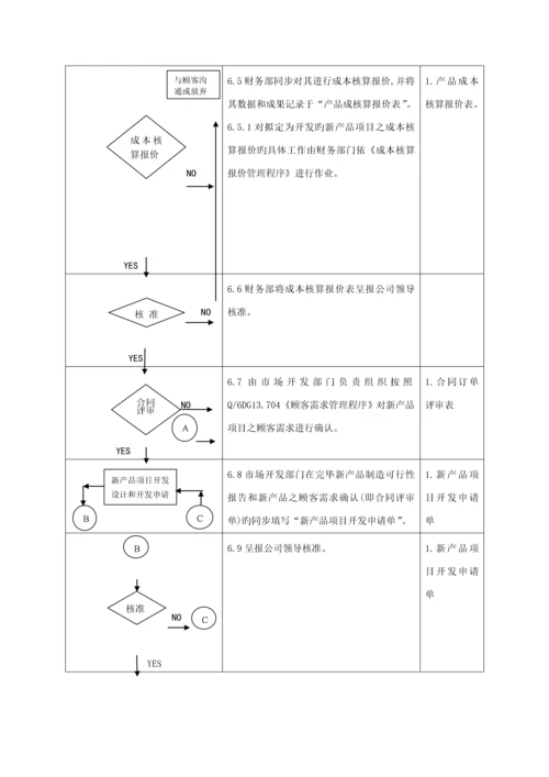 公司企业重点标准产品质量先期专题策划程序.docx