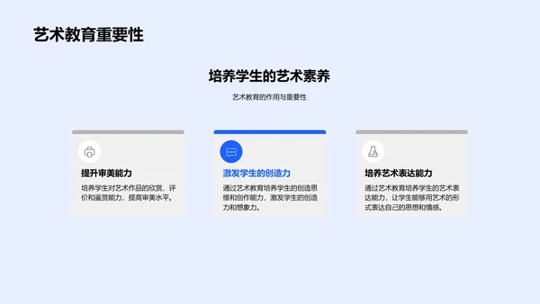 艺术教育中的心理学应用PPT模板