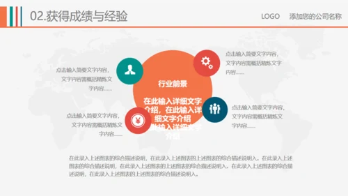 立体企业多彩商务商业计划书通用PPT模板