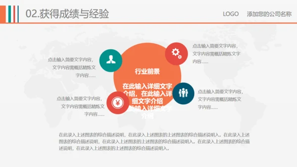 立体企业多彩商务商业计划书通用PPT模板