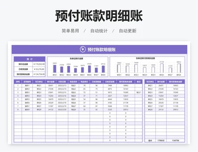 预付账款明细账