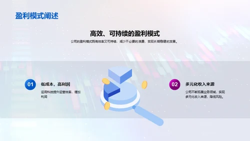 科技驱动金融新纪元