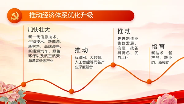 红领巾心向党少先队员风采展示PPT