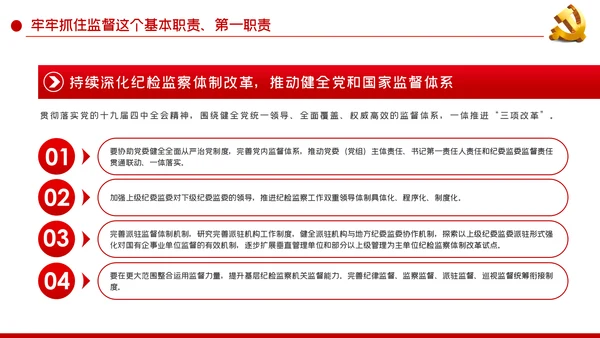 以有力有效监督推进国家治理现代化党建党课PPT
