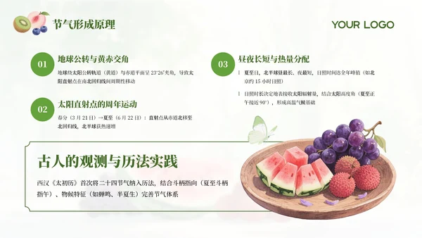 绿色简约中国传统二十四节气之夏至科普课件PPT模板