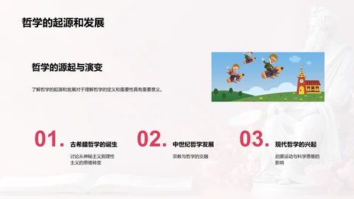 哲学与思维PPT模板