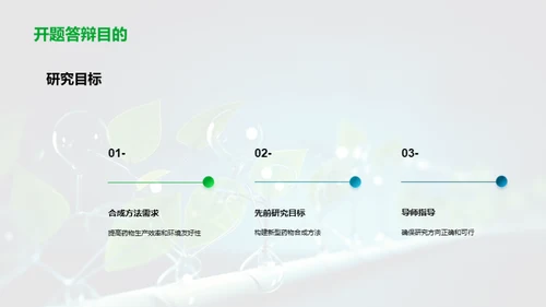 药物合成的信息化新篇章