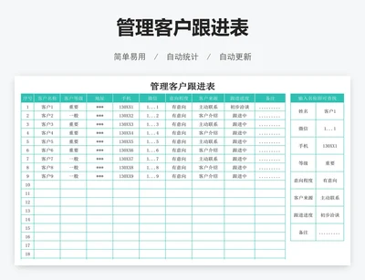 管理客户跟进表