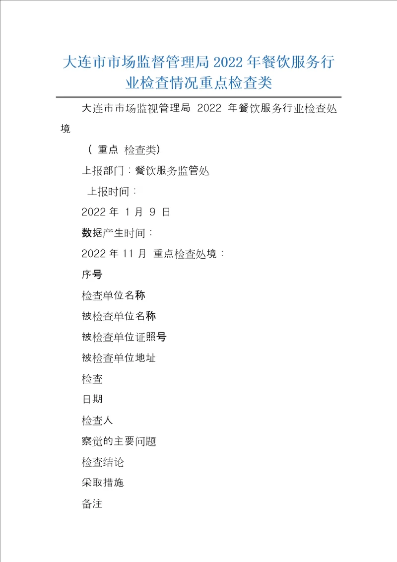 大连市市场监督管理局2022年餐饮服务行业检查情况重点检查类