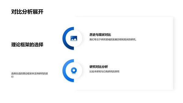 开题报告演讲PPT模板