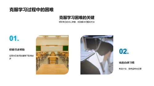 学习进阶之路