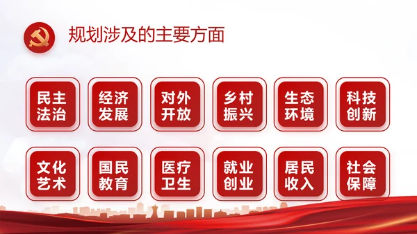 红色基层党建党支部年终述职报告PPT