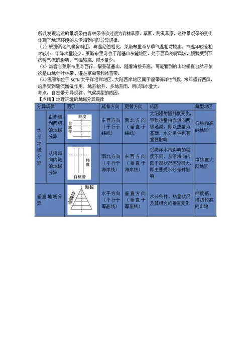 2017年高考真题世界地理区域相关