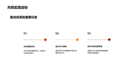 引领变革 塑造文化