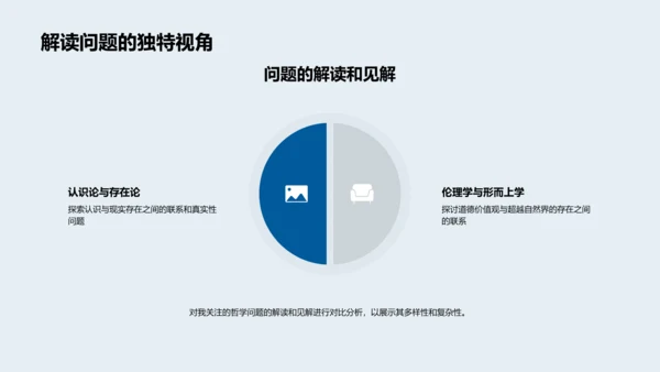 哲学思考答辩PPT模板