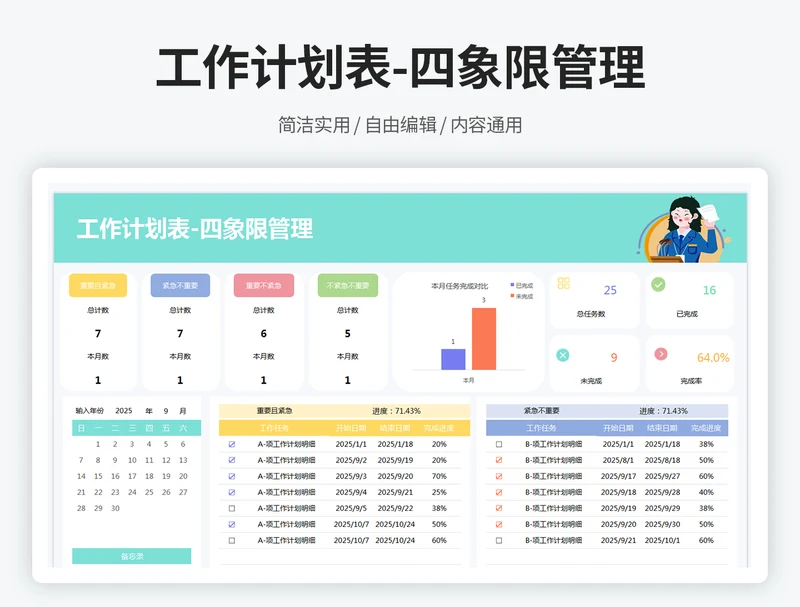 工作计划表-四象限管理