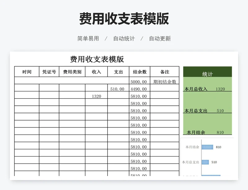 费用收支表模版