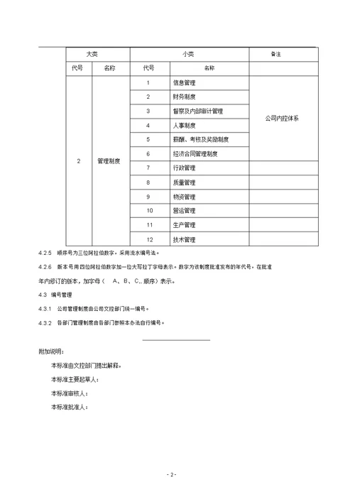 公司管理制度编号方法