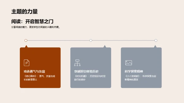 阅读之旅：知识探寻