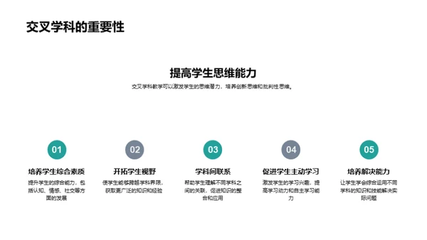 交叉学科教学探索