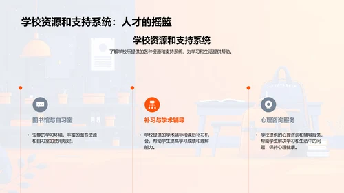 高一生活学习导引PPT模板