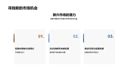 光伏设备：未来的新阳