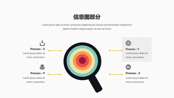 欧美风创意三角版式公司简介商务PPT模板