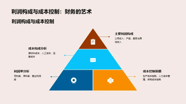 20XX数码市场全解析