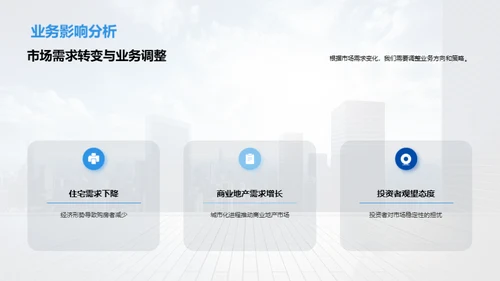 秋季房地产业务透析