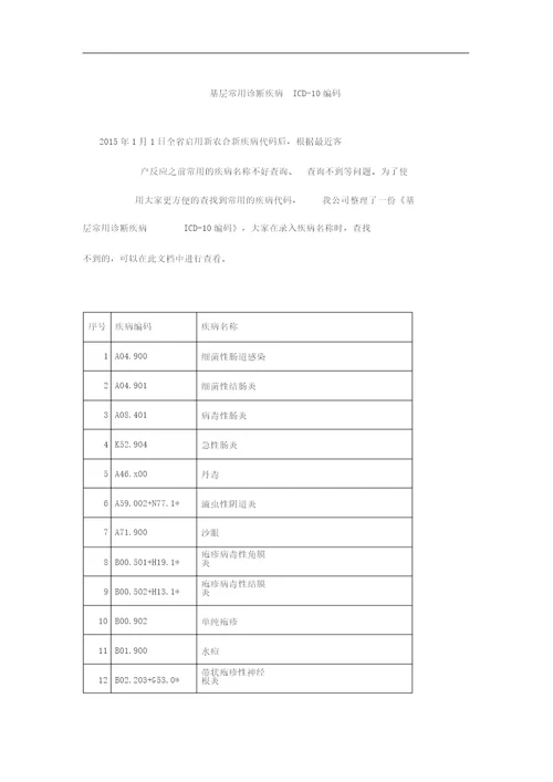 基层常用诊断疾病icd10编码