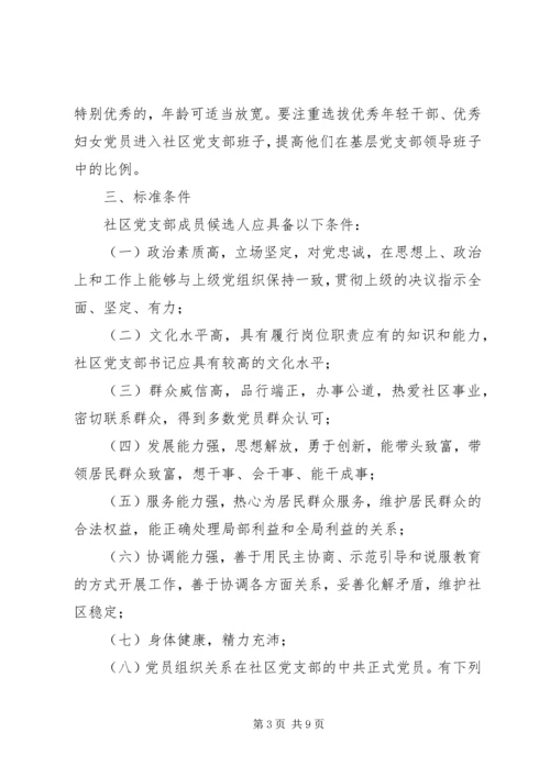 西集镇社区党支部换届选举工作实施方案.docx