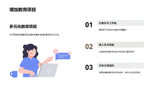 博物馆：挑战与突破