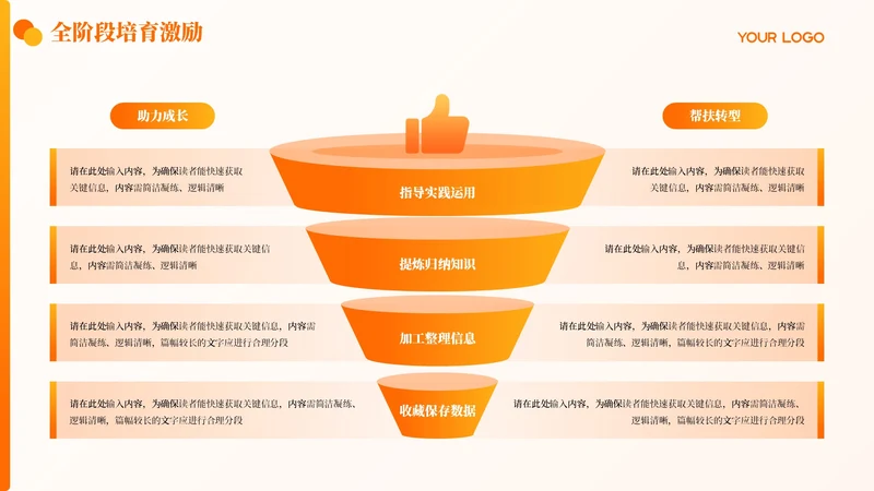 橙黄色简约风8项锥形PPT单页