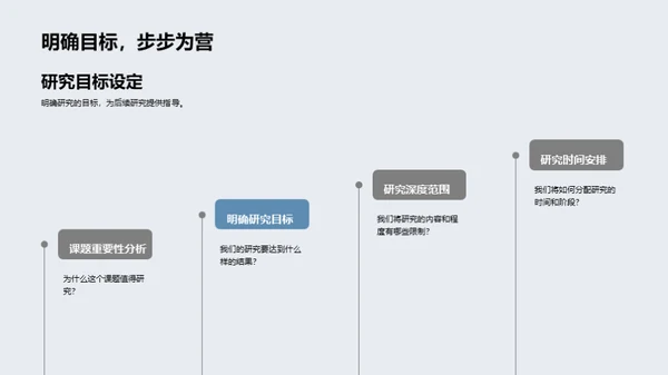 法学硕士研究探究