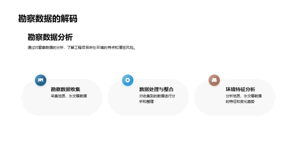 工程勘察：项目成功法宝